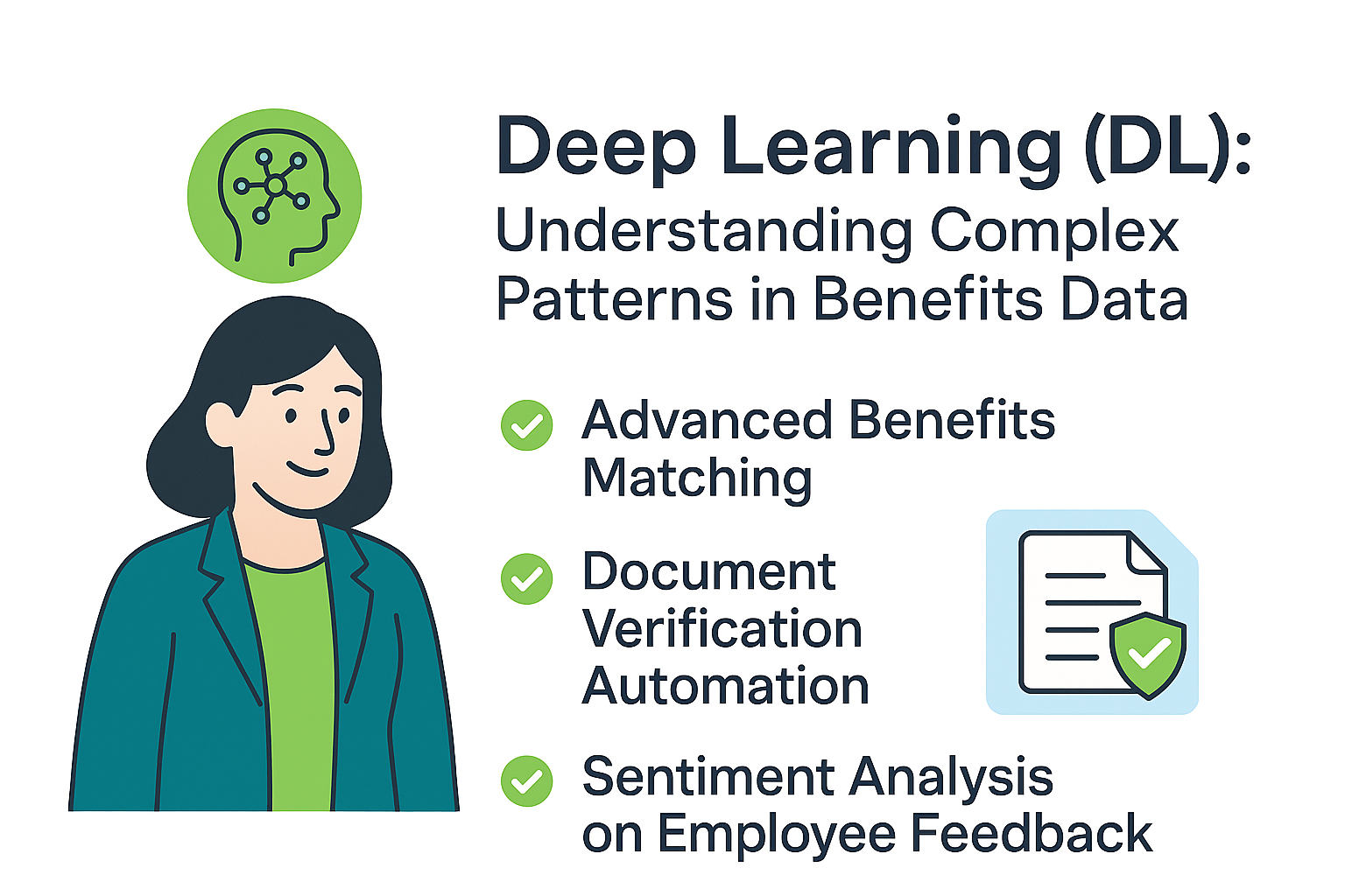 Deep learning in AI and employee benefits showing how do employee benefits work with data analysis and automation