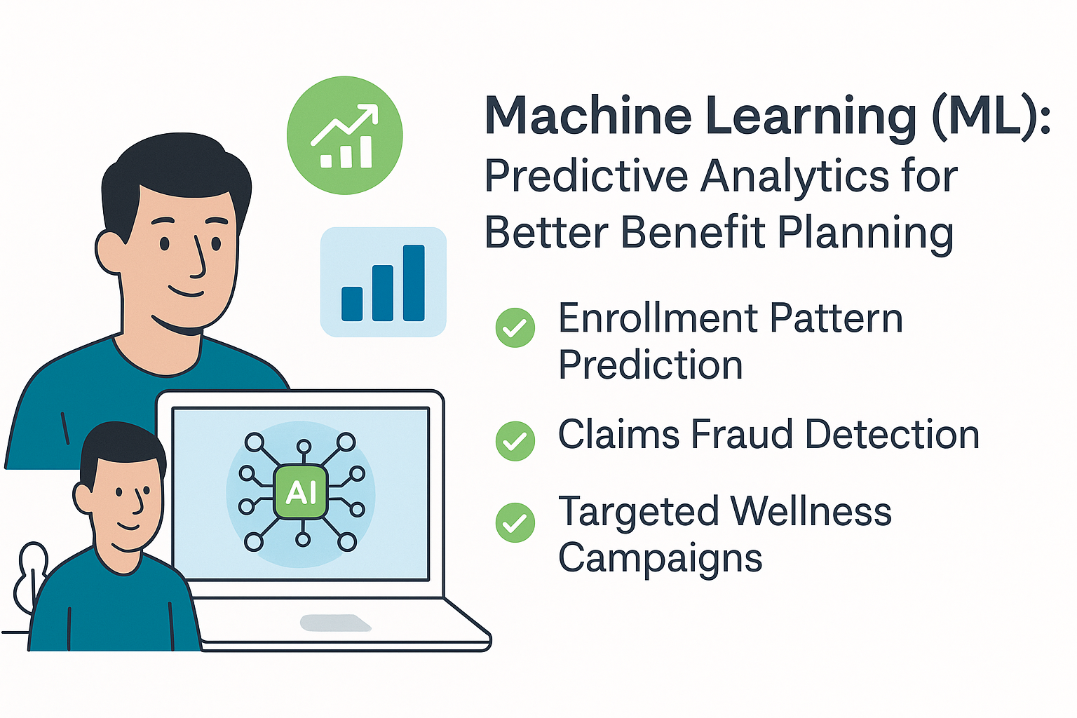Machine learning in AI and employee benefits illustrating what are employee benefits with predictive analytics and fraud detection