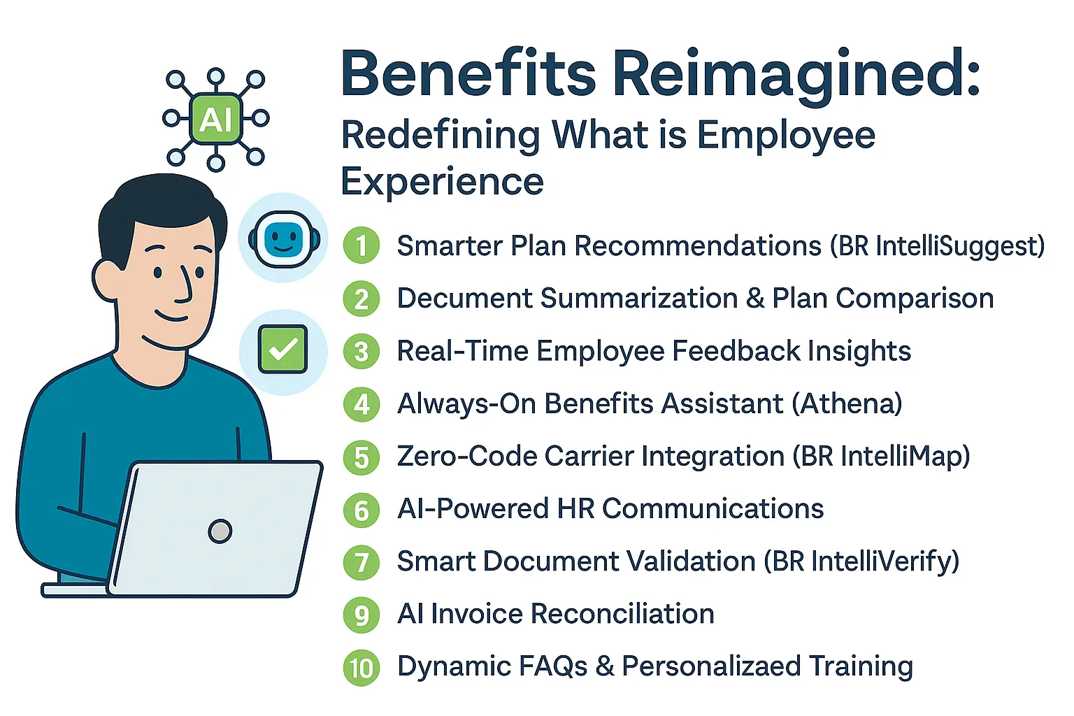 What are employee benefits and how AI improves good employee benefits with automation and real-time insights