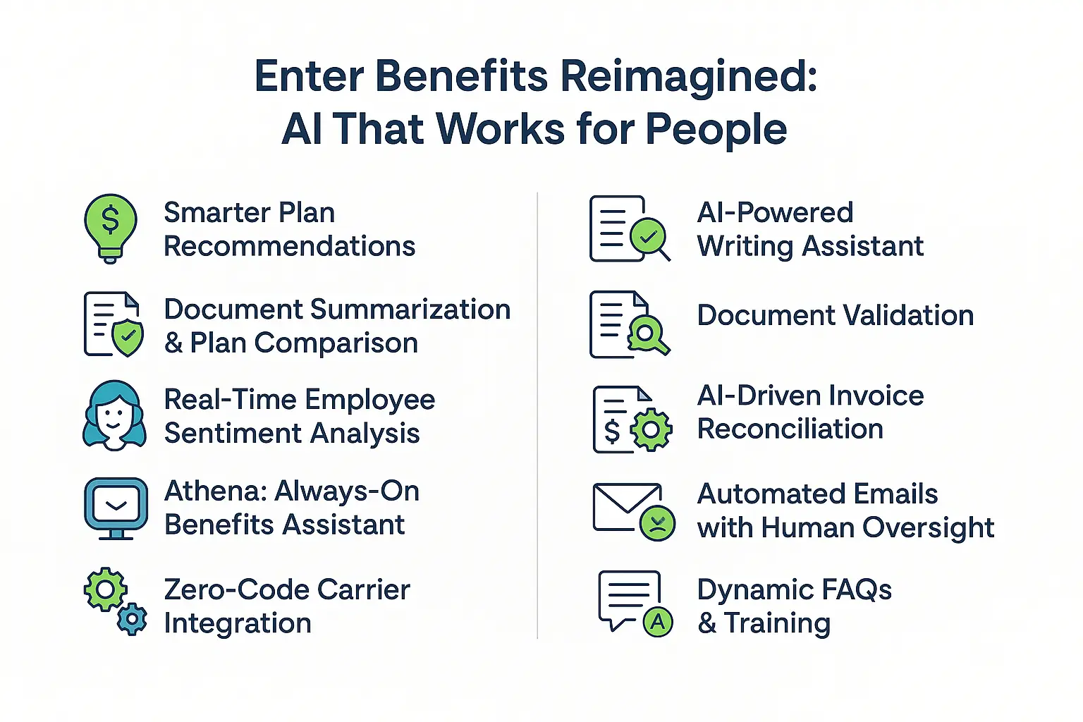 See how AI-powered tools improve benefits—smart plan recommendations, sentiment analysis, automation, and seamless integrations.