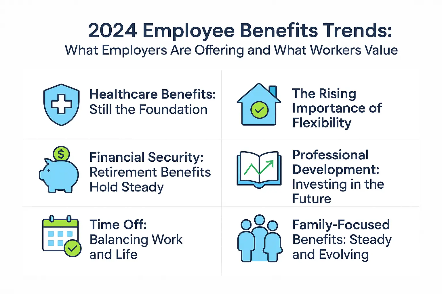 See 2024 employee benefits trends in healthcare, flexibility, retirement, and family-focused support shaping the workplace.