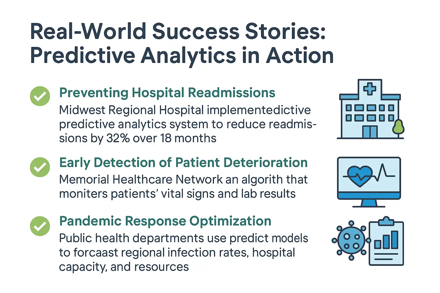 See how predictive analytics reduces readmissions, detects risks early, and improves pandemic response strategies.