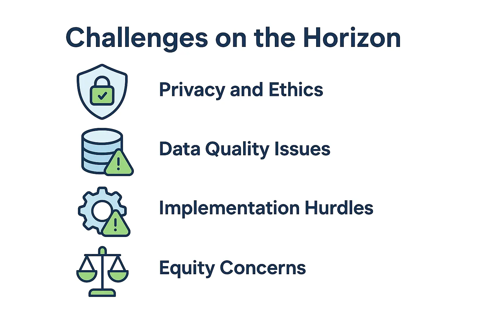 Explore hurdles like privacy, data quality, implementation, and equity in predictive healthcare analytics.
